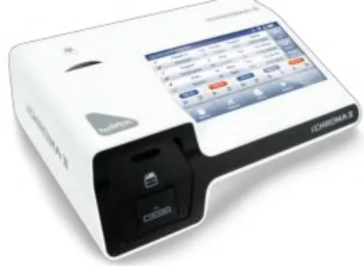 ichroma™ ii